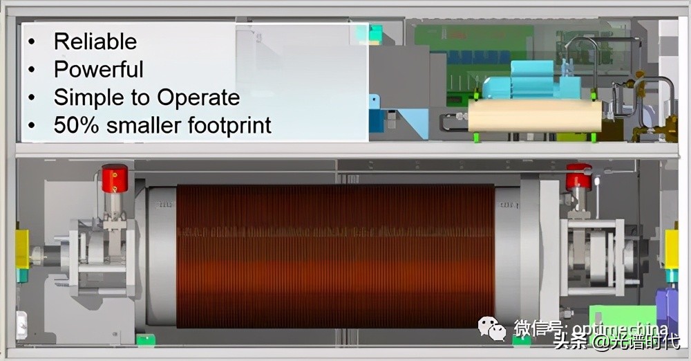 嘿,听说TA们比肩准分子激光器,我就是准分子激光器