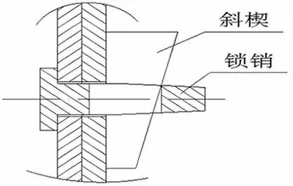 铝模安装技术流程视频,铝模顶板快速安装方法
