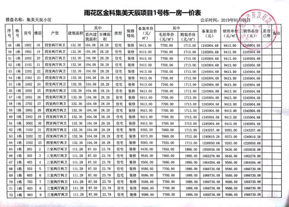 长沙南城新出楼盘,长沙南城区限价楼盘
