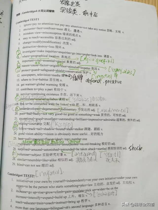 「雅思」这一年的雅思备考经验教训都扔这里