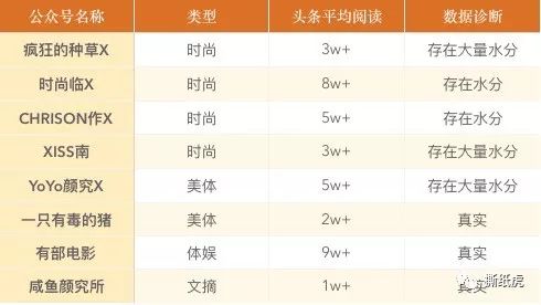 进口化妆品分哪几种渠道,进口化妆品跨境货源