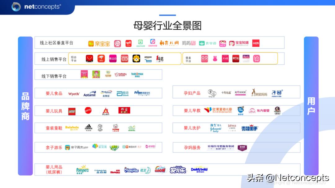 耐特康赛最新消息,耐特康赛