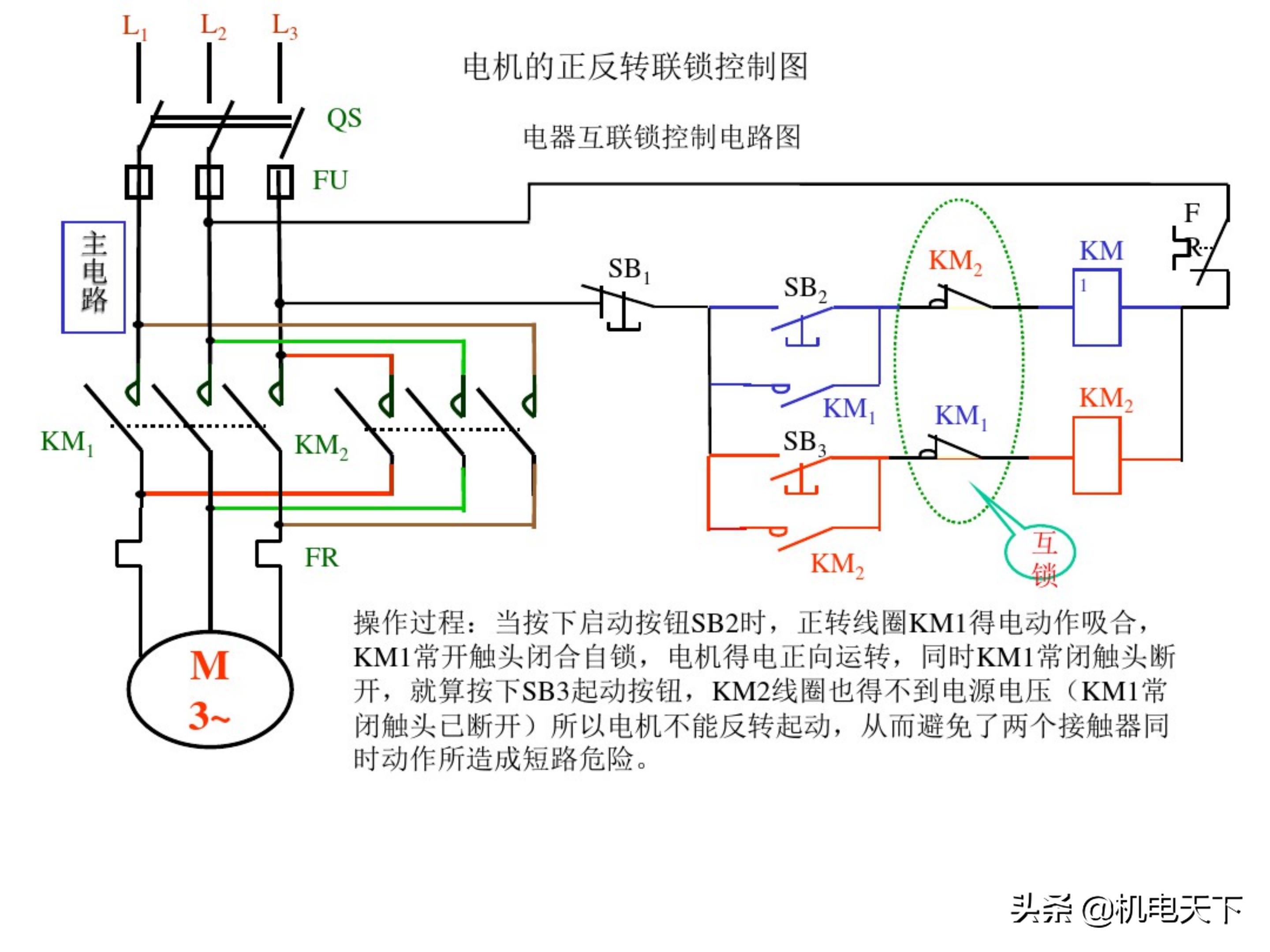 电工基础知识初级培训讲义(电气人必看!)