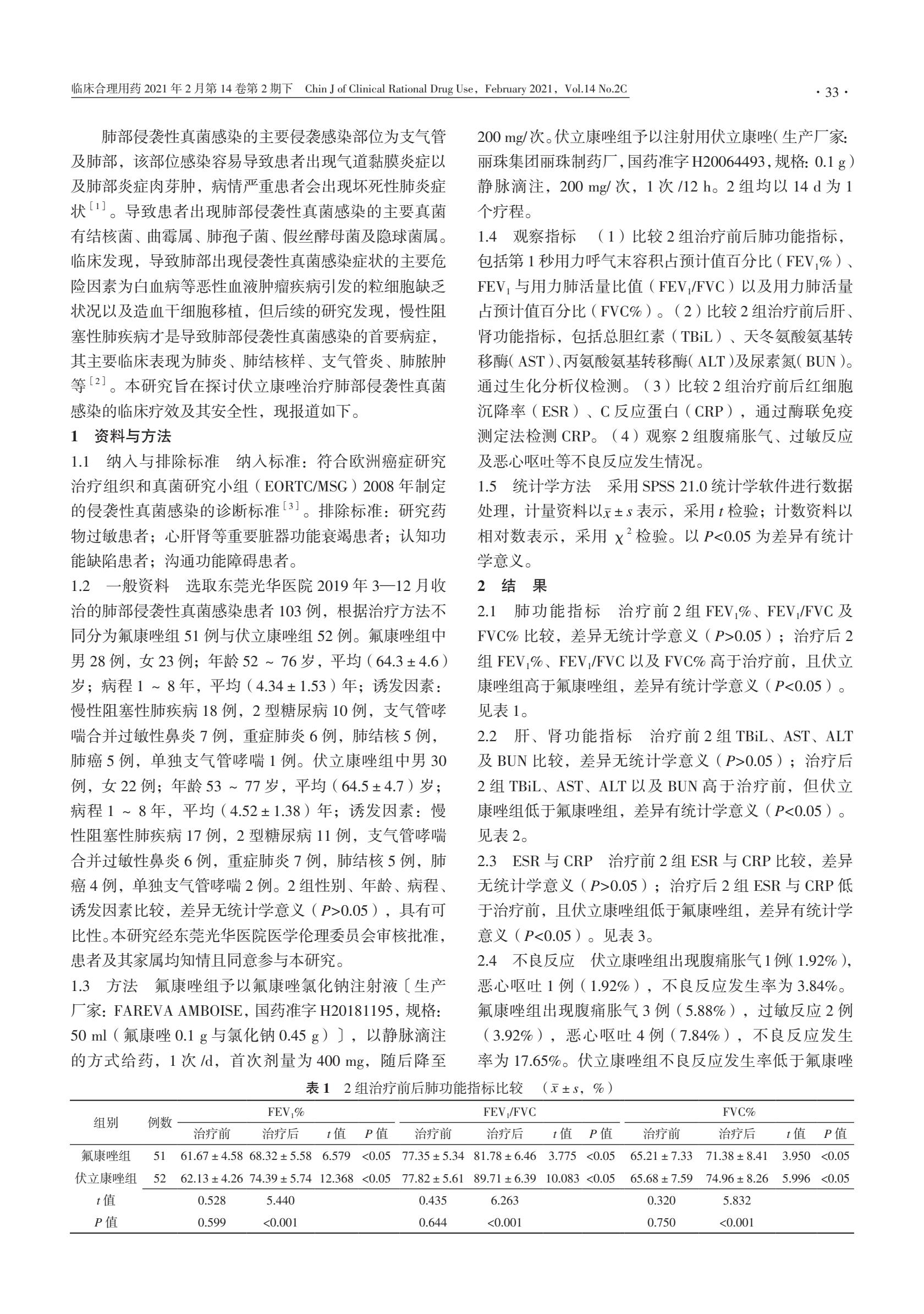 伏立康唑治疗肺部侵袭性真菌感染的临床疗效及其安全性