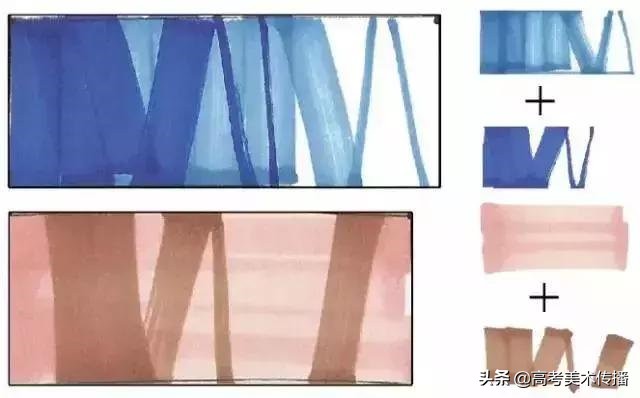 马克笔教程怎么涂肤色,马克笔要怎样涂才能涂到好看呢