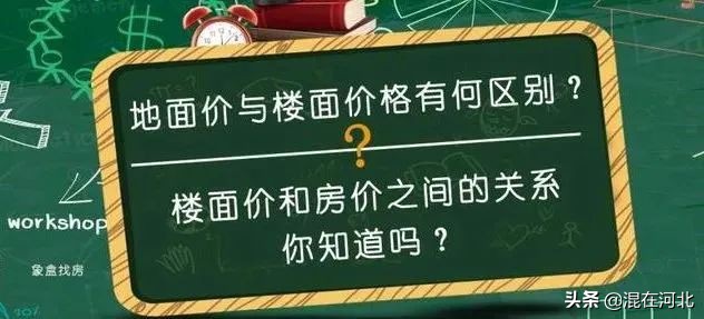 肃宁最新拍卖地皮房价多少,肃宁新拍地块多少钱