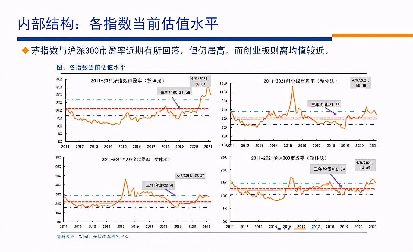 把脉投资许琼娜,许琼娜管理的基金投资哪些股票