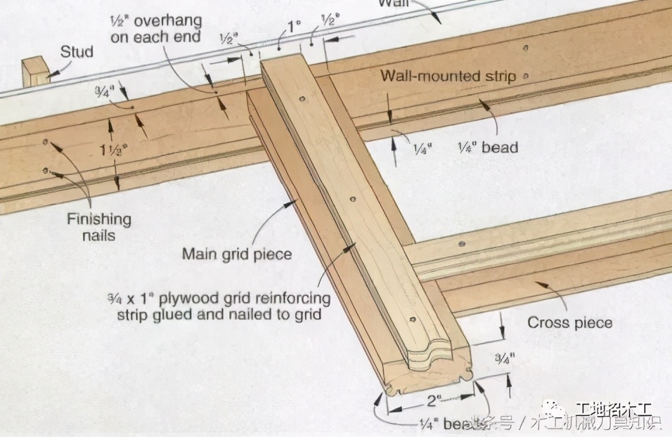 木工图纸100个符号,木工二次结构图纸符号大全