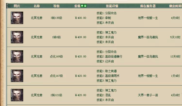 大话西游2泾河龙王和颜如玉,大话西游2泾河龙王价格