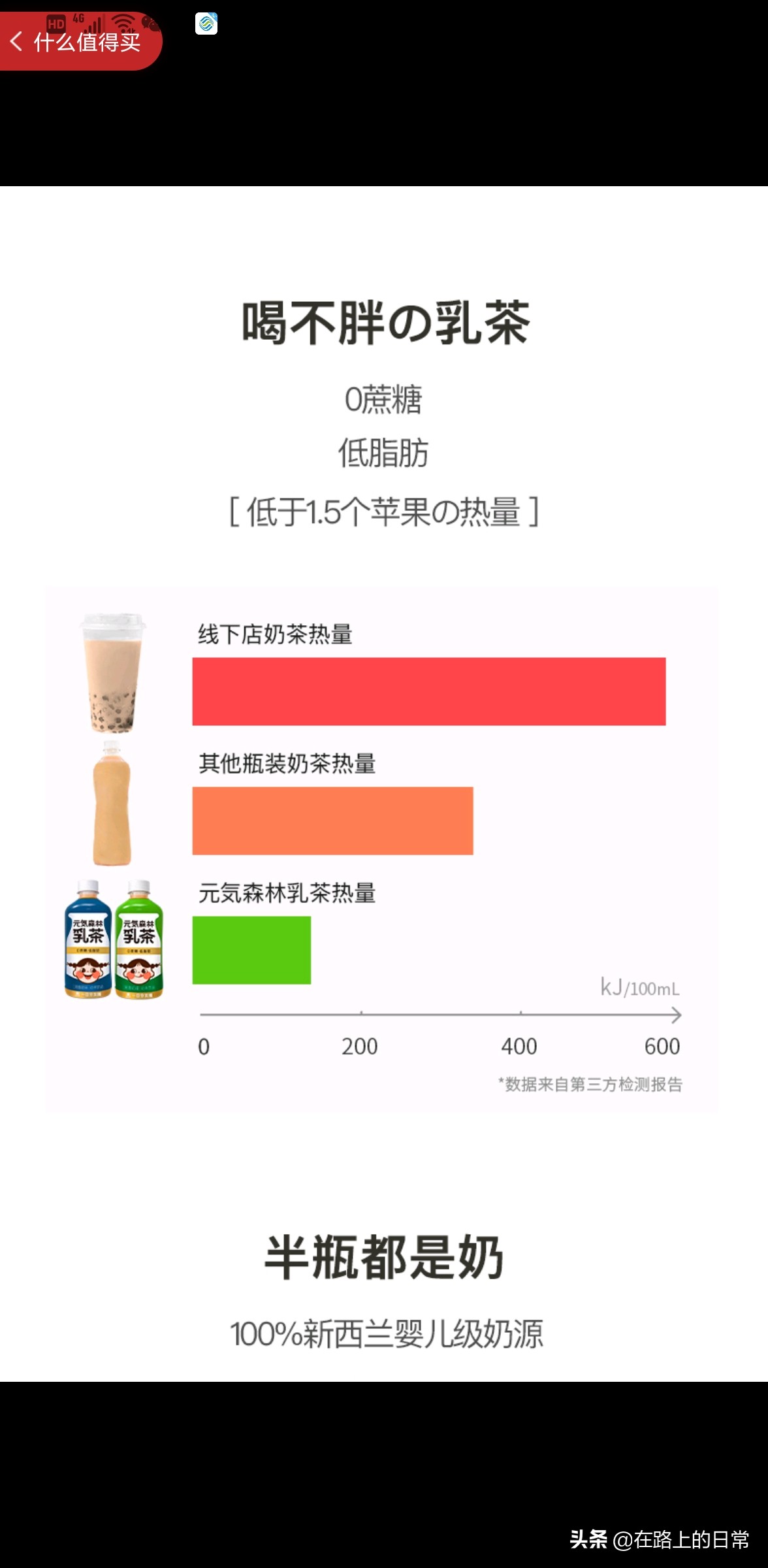 被李佳琦卖断货的元气森林乳茶喝了，肯定不能减肥，还会变胖
