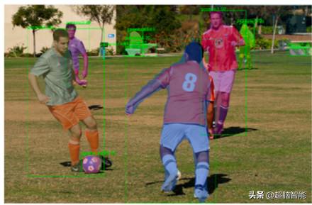 CVPR2020论文解读：阿里达摩院实习生论文让计算机更懂图片