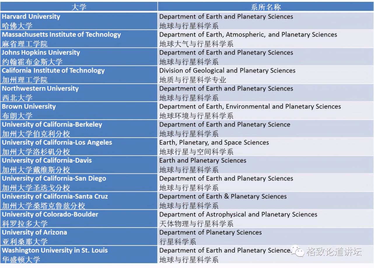 这些奇妙的发明，初衷竟是为了探索太空？