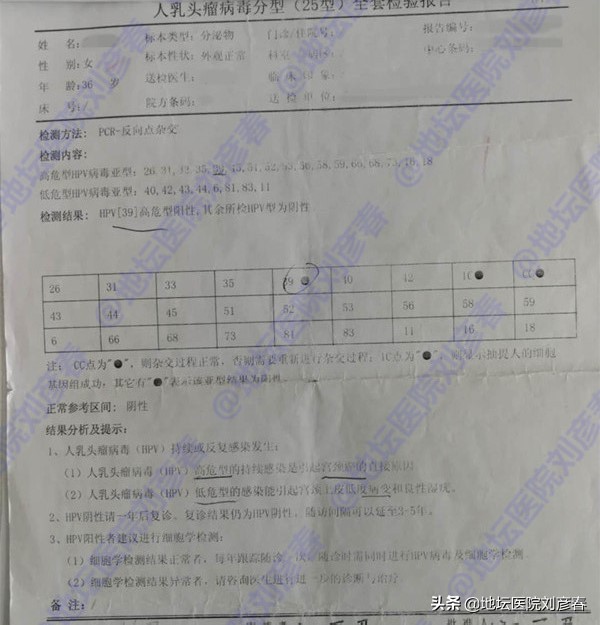 HPV“复发”与宫颈炎症是否有关？医生告诉你真相