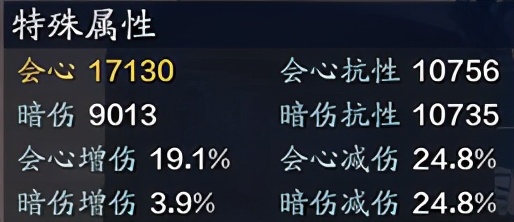 五毒职业,五毒职业技能