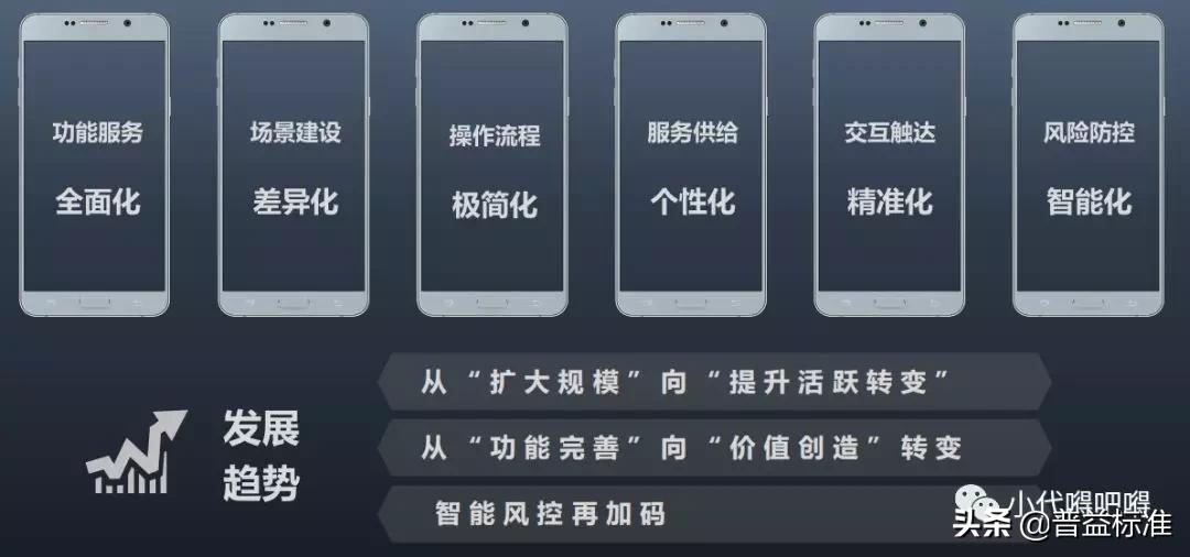 银行业务介绍视频模板,银行卡业务
