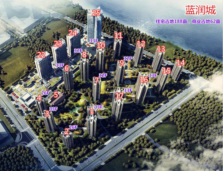 蓝润地产南充首个项目品质到底怎么样呢？蓝润城江湾测评盘点