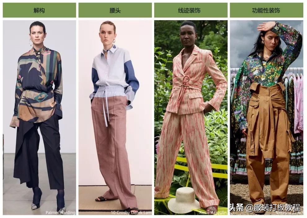 2021冬季服装流行趋势裤装,2021秋冬服装流行裤子