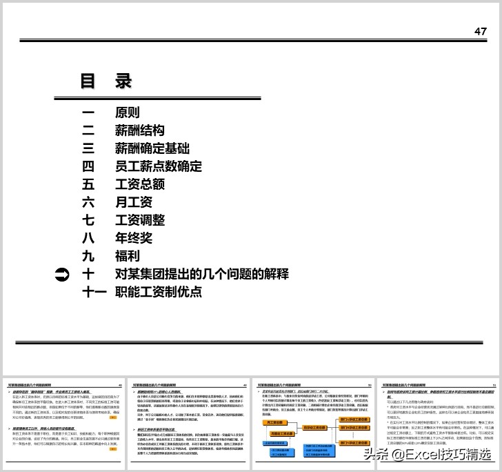 薪酬体系方案100例,建立薪酬结构ppt免费