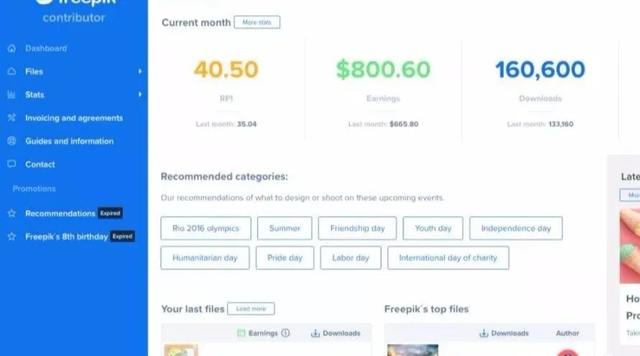 每天快速挣200的靠谱搬砖项目,互联网搬砖如何收益