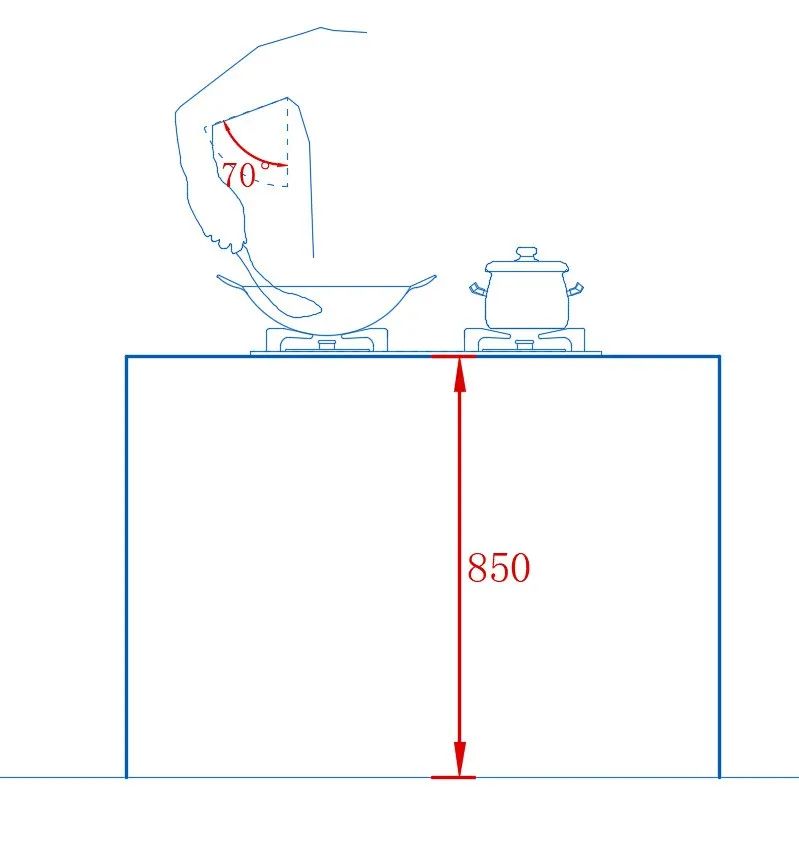 橱柜高度80还是85好,橱柜顶柜安装高度