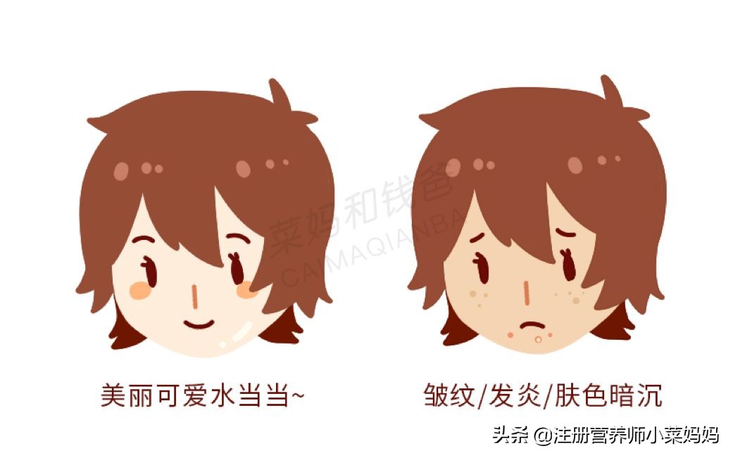 抗糖化皮肤会怎样,抗糖化胶原