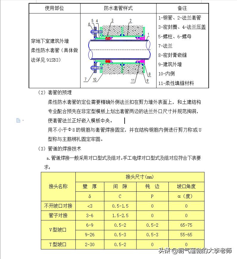 鏈虹數棰勭暀棰勫煁鏂藉伐璐ㄩ噺,鏈虹數宸ョ▼棰勫煁浜偣