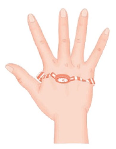 子宫肌瘤手相,子宫肌瘤的反射区手上