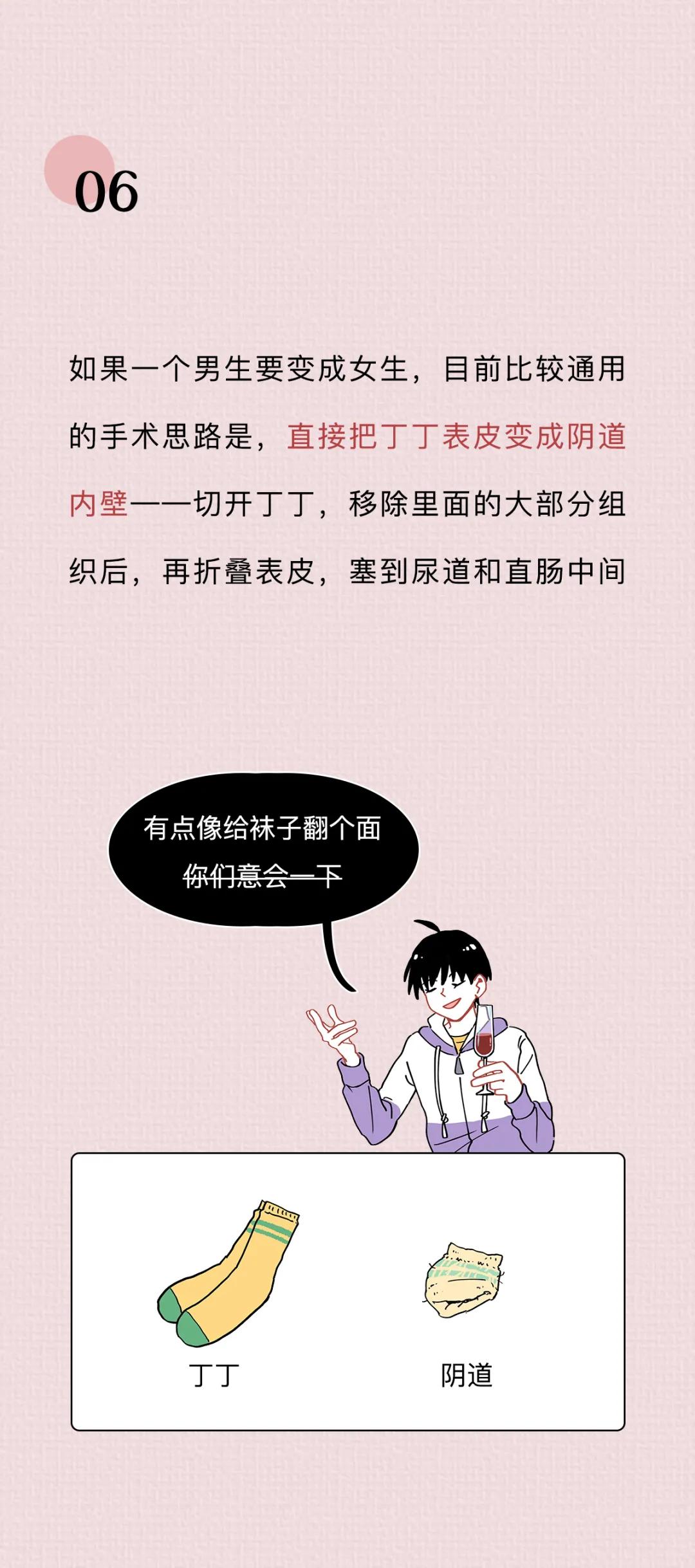 女性阴道生理科普知识大全,女性阴道生理科普知识大全100题
