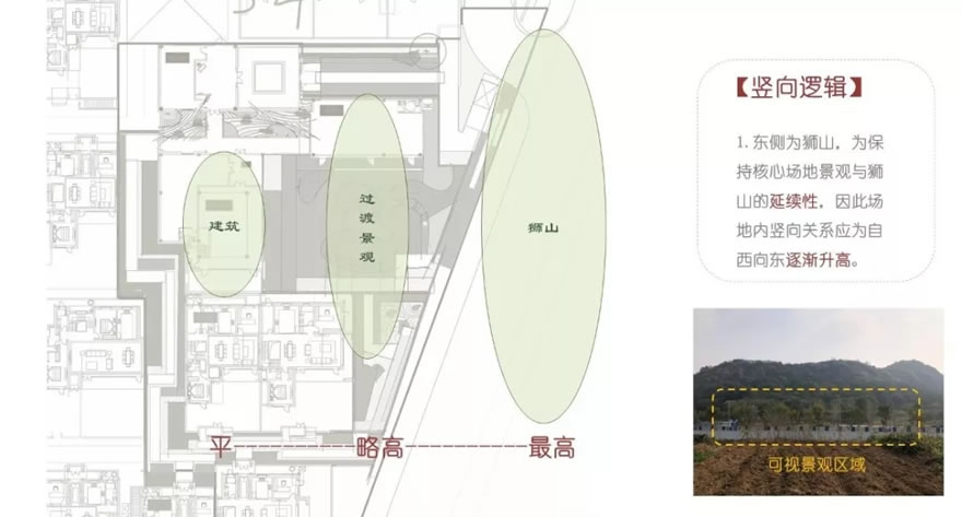 苏州山水樾澜庭是宋式风格吗,苏州山水樾澜庭别墅