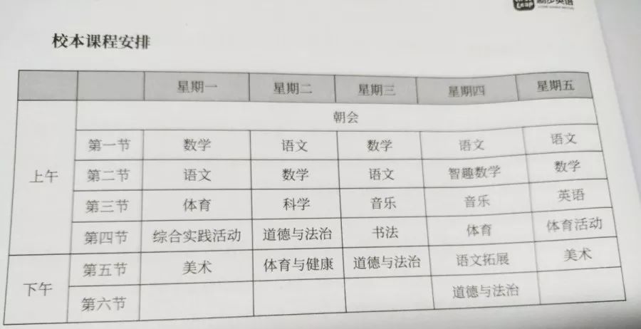 幼升小择校指南,幼升小择校怎样选