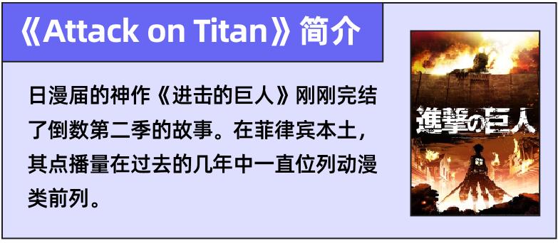 菲律宾情报局｜赢在起跑线，快快跟上Lazada 9.9大促选品分析