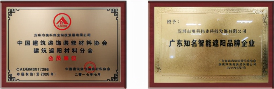 惊!爱把钱投给研发的公司有多牛?