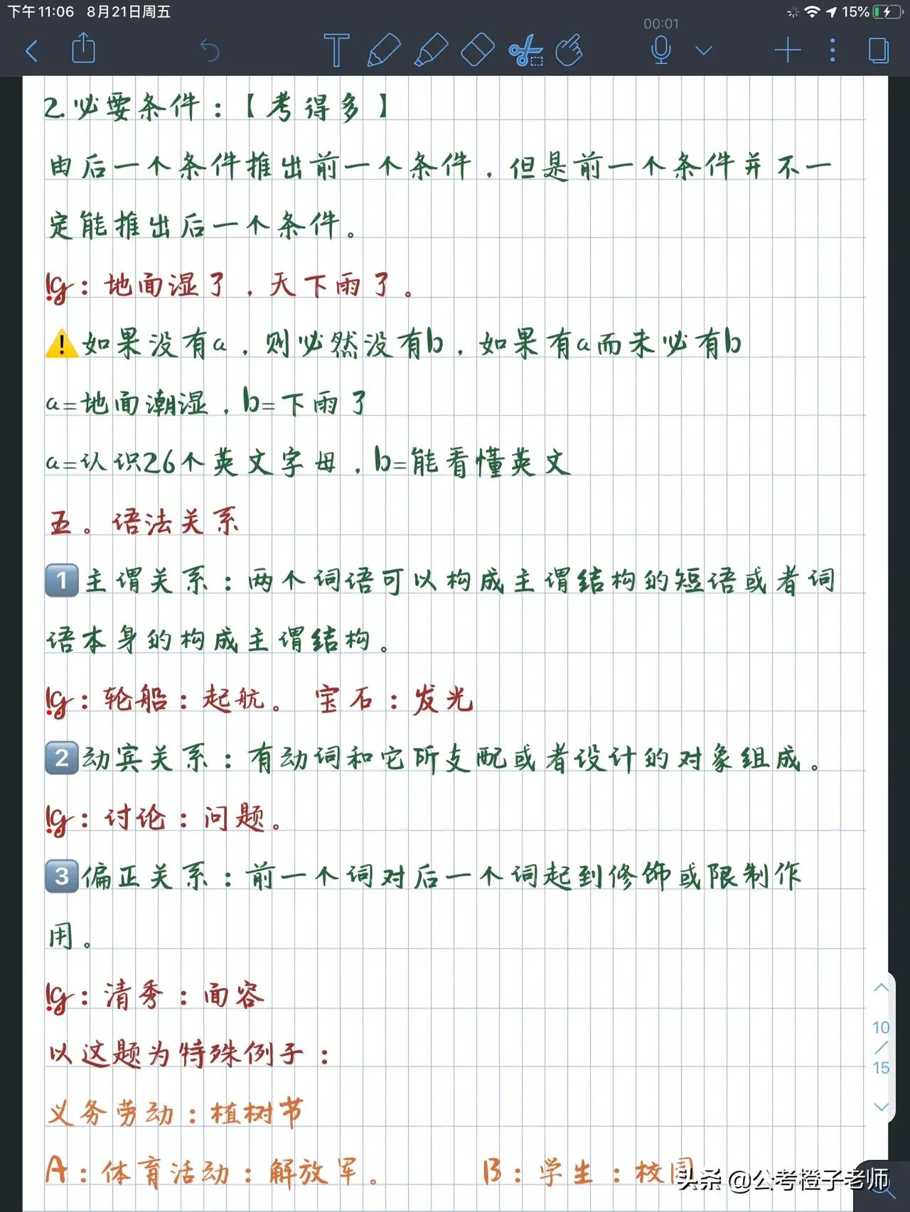 类比推理几大关系导图,类比图形推理解析