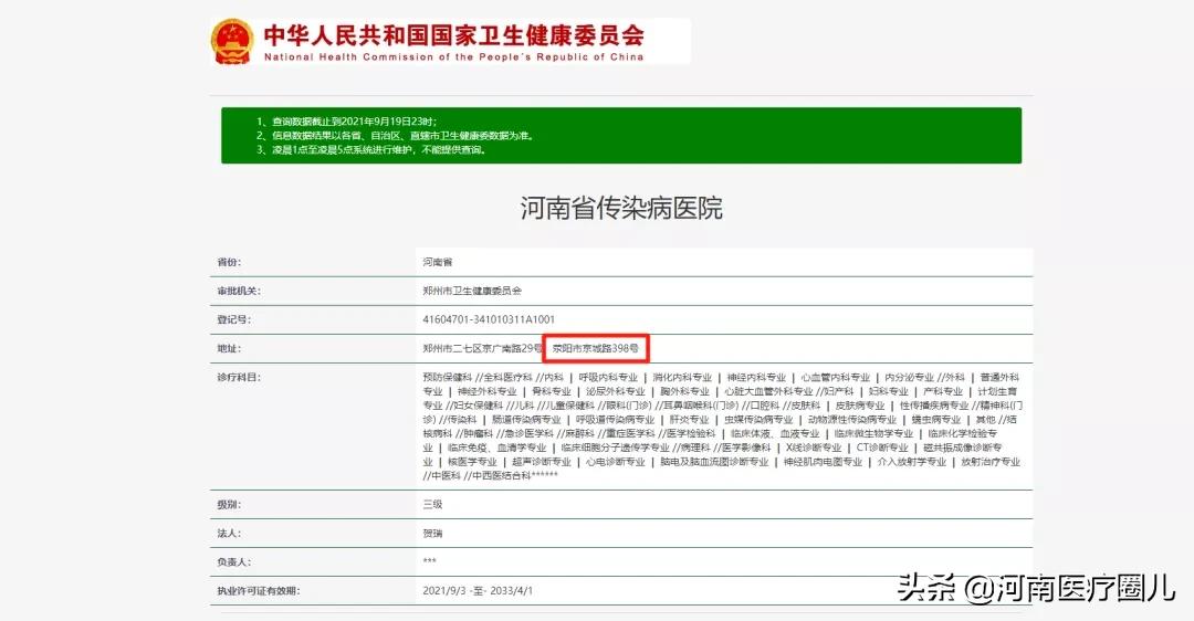 郑州市六院地址在哪里,郑州六院官方消息