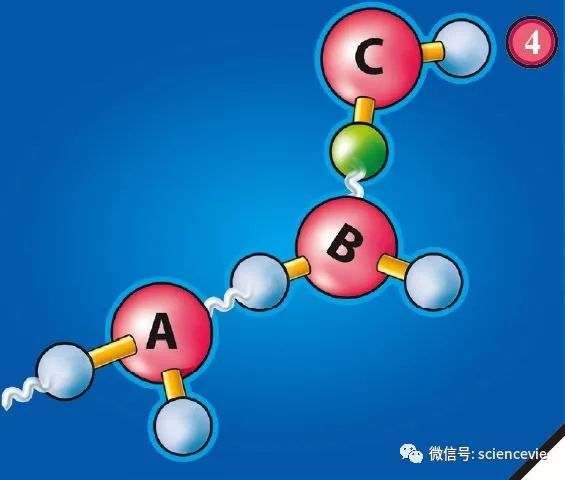 冰山融化科学家可以发明什么,科学家挖出一个大冰块