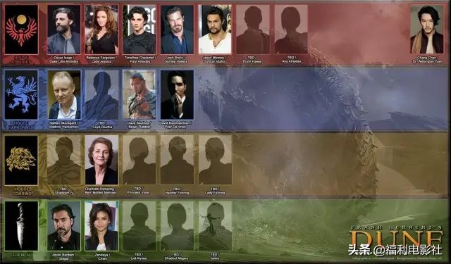 2022年二十部顶级好莱坞片,历年二十部顶级好莱坞片