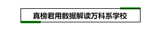 全国最被低估的大学,被低估的国际学校