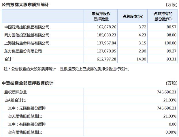 民生银行跌破每股净资产,民生银行2023年营收降1.16%