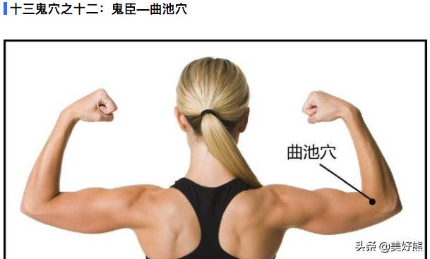 十三鬼穴,十三鬼穴是十三个穴位吗