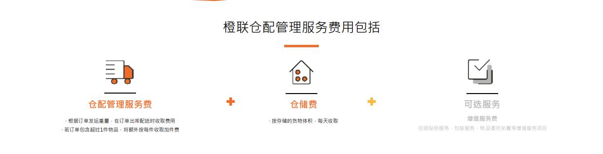 ebayfulfill,ebayfulfillment鎿嶄綔娴佺▼