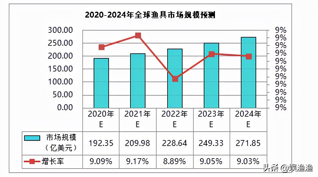 岸吊优缺点,岸吊操作视频