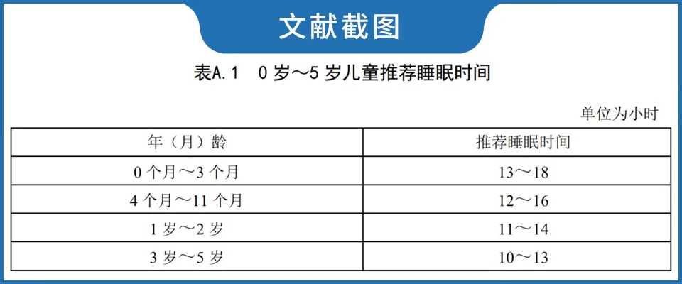 身高不到165怎么穿运动鞋增高,如何教孩子增高身高