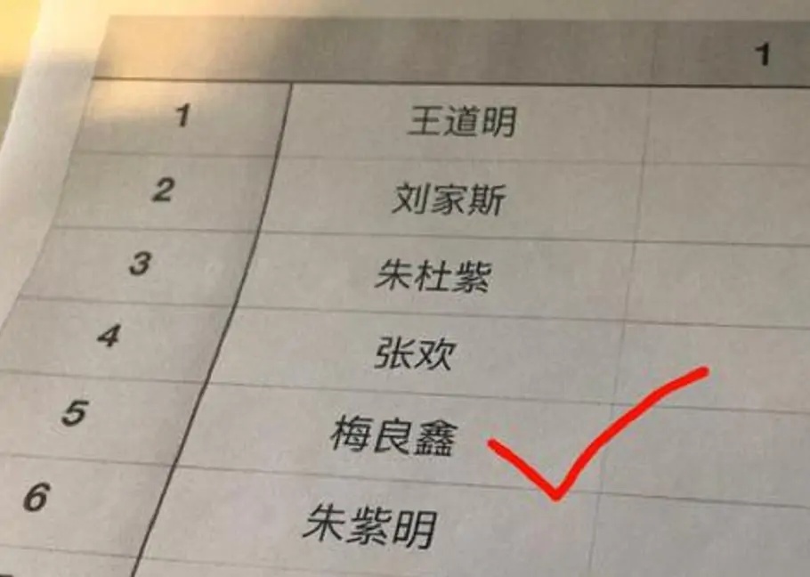 小学生霸气名字有什么,小学生因名字霸气爆红
