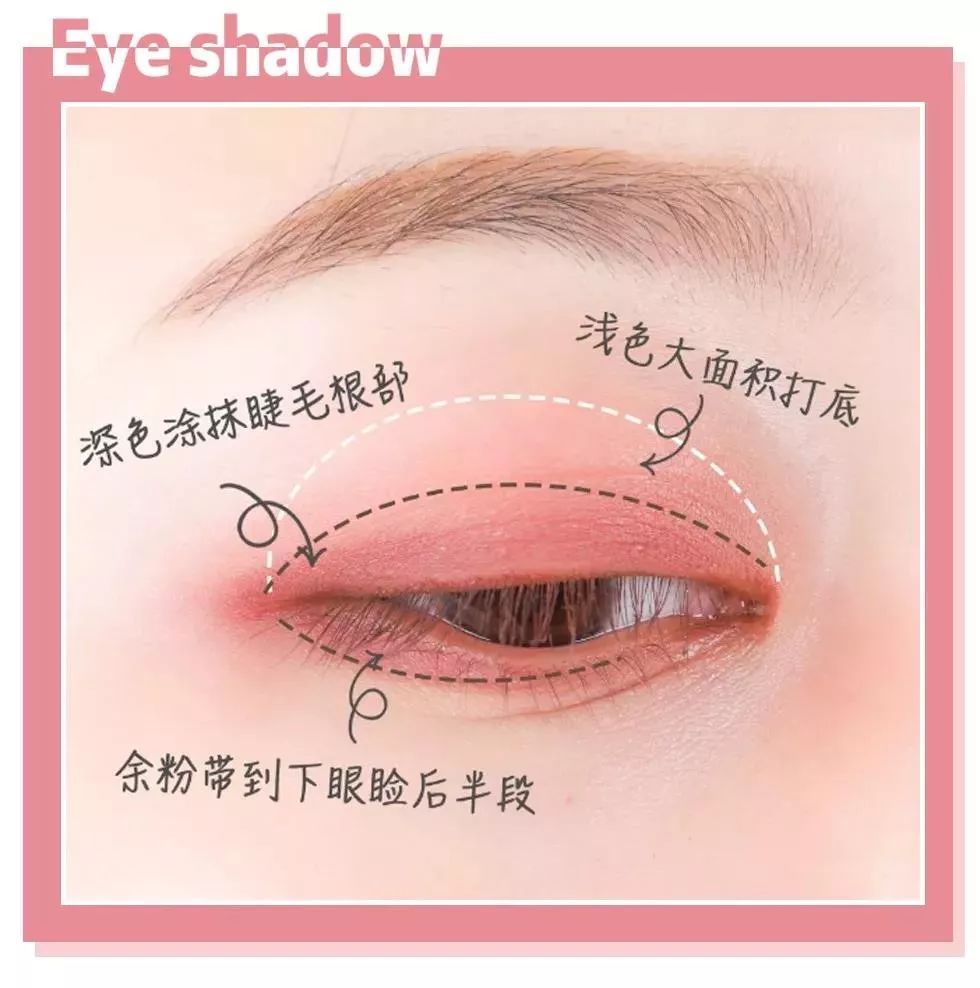 新手眼影推荐加教程,买了眼影又不想画怎么办