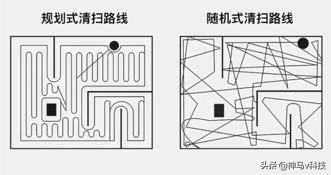 科技年的正确姿势！末班车了！快来看看你家还少啥？