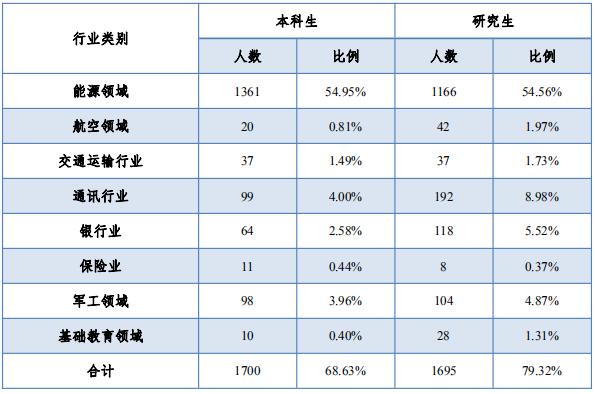 每日一校,每日一校简介