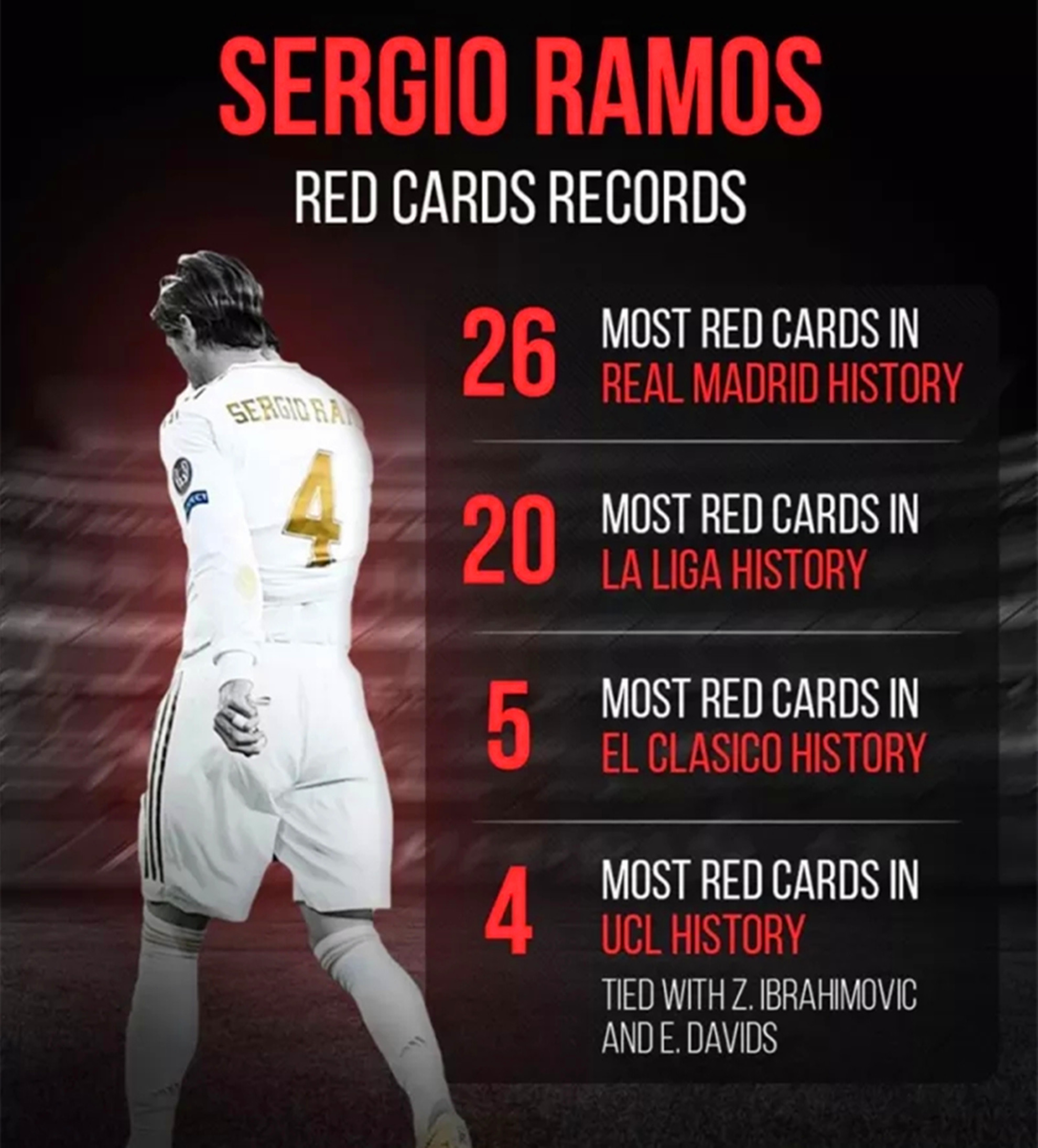 欧洲第一后卫拉莫斯,足坛恶汉佩佩拉莫斯