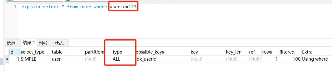 写sql的十个建议,后端学sql学到哪个程度就够了