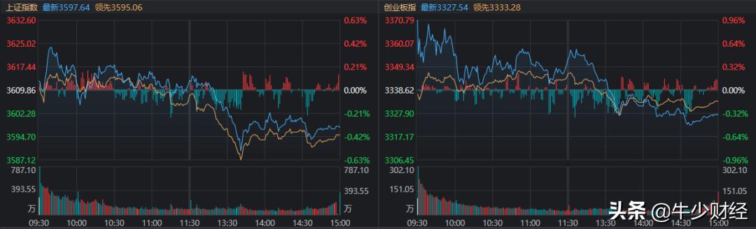 igbt最新消息,igbt参数详解