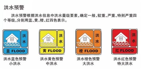 11日起还有大暴雨!快get这份防御宝典点满你的保命“技能”